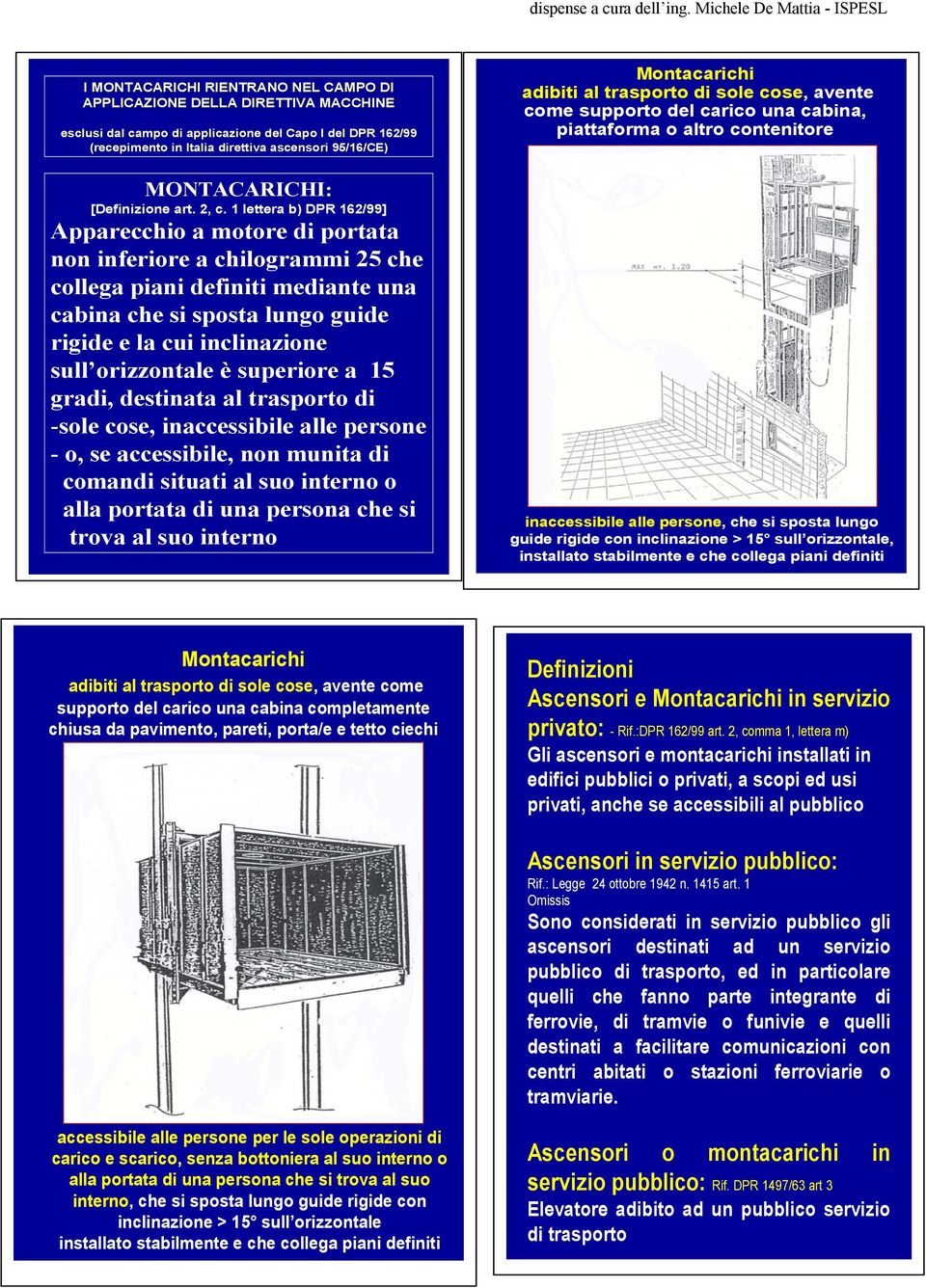 1 lettera b) DPR 162/99] Apparecchio a motore di portata non inferiore a chilogrammi 25 che collega piani definiti mediante una cabina che si sposta lungo guide rigide e la cui inclinazione sull