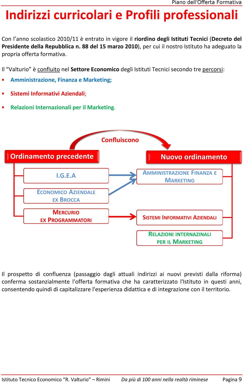 Il Valturio è confluito nel Settore Economico degli Istituti Tecnici secondo tre percorsi: Amministrazione, Finanza e Marketing; Sistemi Informativi Aziendali; Relazioni Internazionali per il