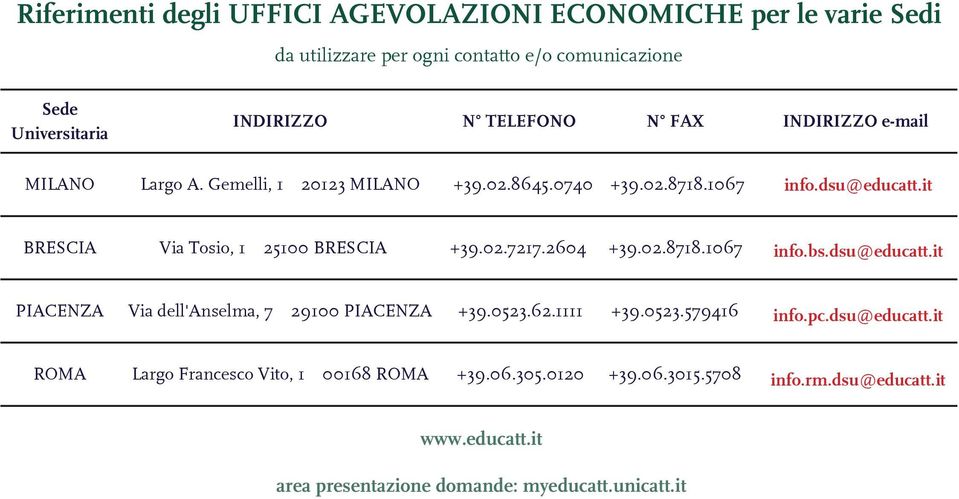 2604 +39.02.8718.1067 info.bs.dsu@educatt.it PIACENZA Via dell'anselma, 7 29100 PIACENZA +39.0523.62.1111 +39.0523.579416 info.pc.dsu@educatt.it ROMA Largo Francesco Vito, 1 00168 ROMA +39.