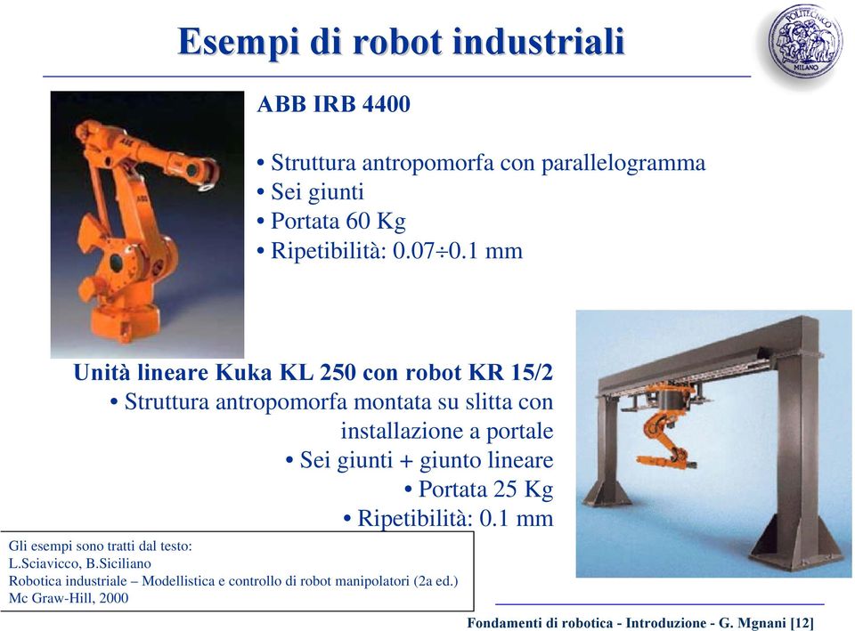 + giunto lineare Portata 25 Kg Ripetibilità: 0.1 mm Gli esempi sono tratti dal testo: L.Sciavicco, B.