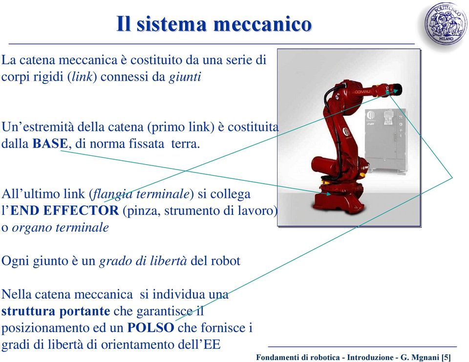 All ultimo link (flangia terminale) si collega l END EFFECTOR (pinza, strumento di lavoro) o organo terminale Ogni giunto è un grado di