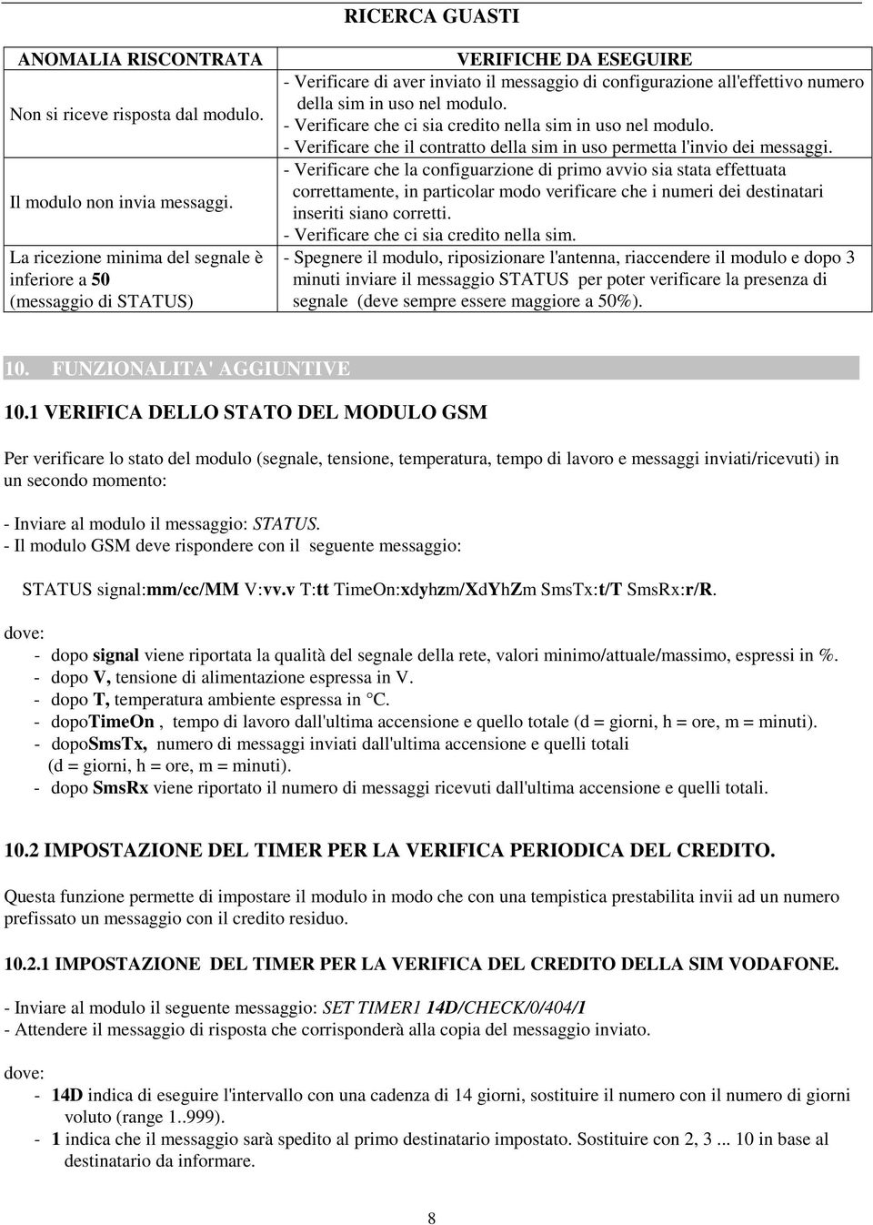 modulo. - Verificare che ci sia credito nella sim in uso nel modulo. - Verificare che il contratto della sim in uso permetta l'invio dei messaggi.