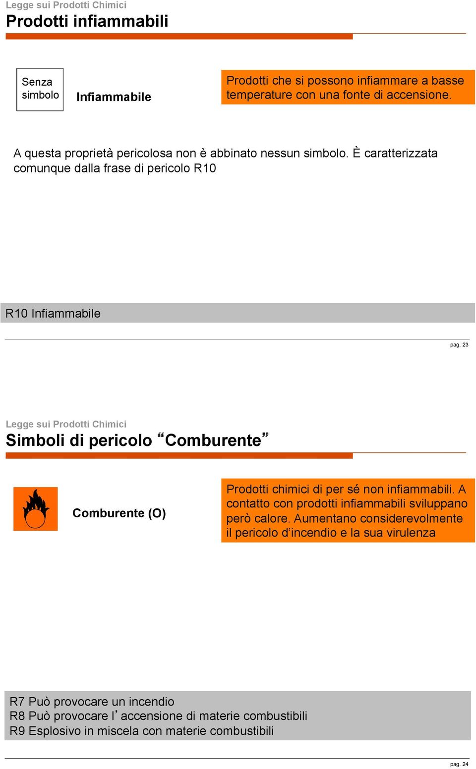 23 Simboli di pericolo Comburente Comburente (O) Prodotti chimici di per sé non infiammabili. A contatto con prodotti infiammabili sviluppano però calore.