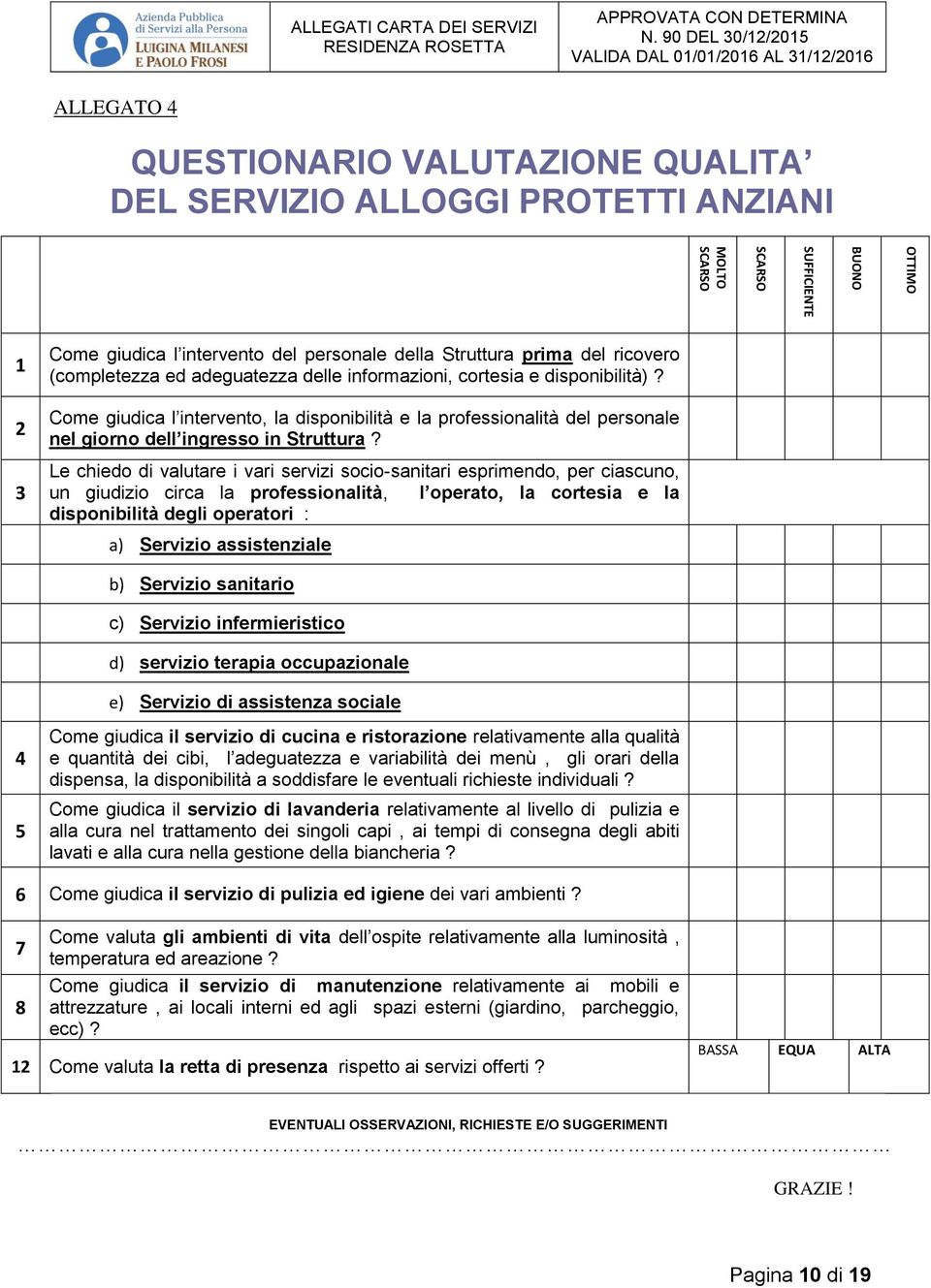 Come giudica l intervento, la disponibilità e la professionalità del personale nel giorno dell ingresso in Struttura?