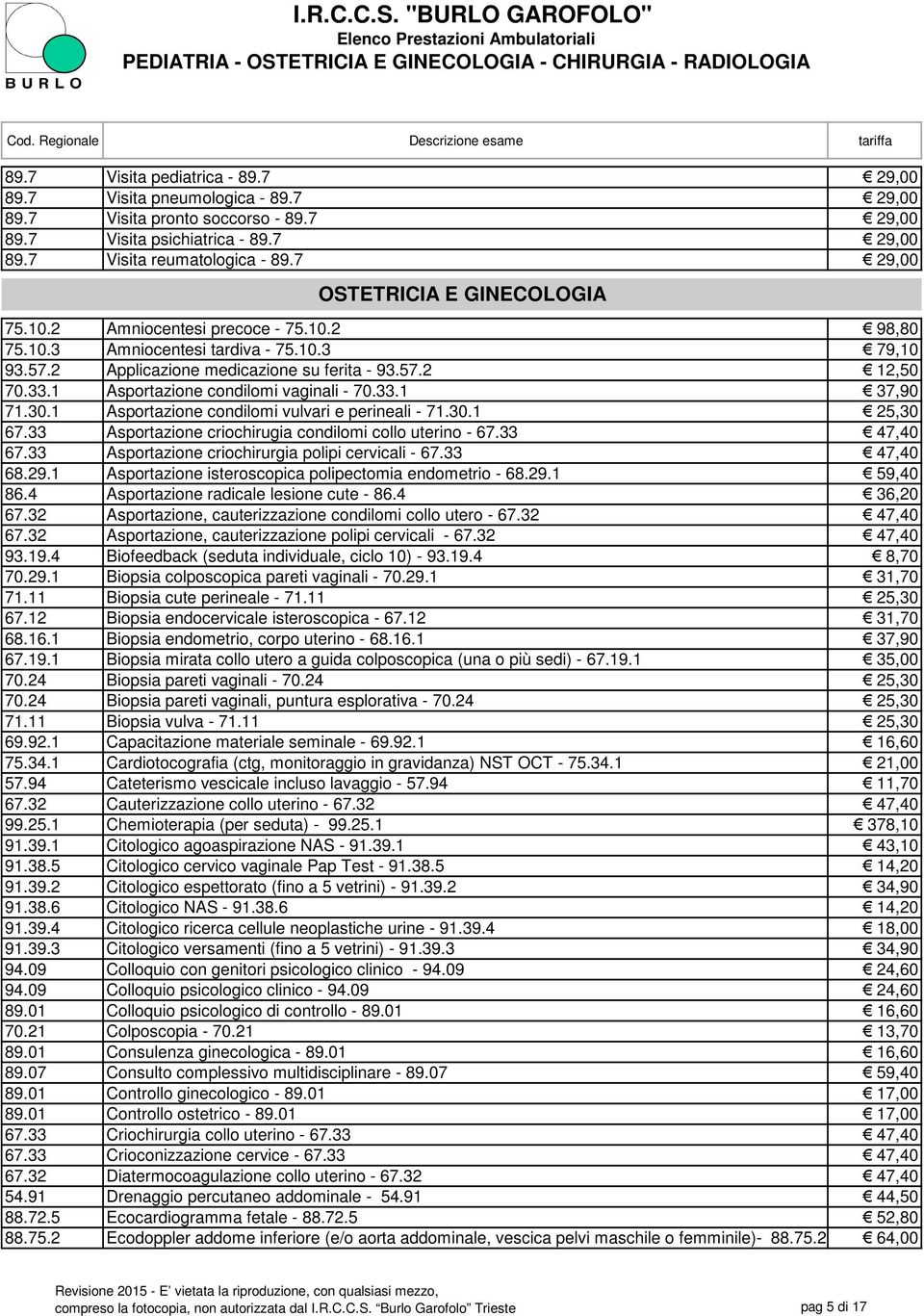 1 Asportazione condilomi vaginali - 70.33.1 37,90 71.30.1 Asportazione condilomi vulvari e perineali - 71.30.1 25,30 67.33 Asportazione criochirugia condilomi collo uterino - 67.33 47,40 67.