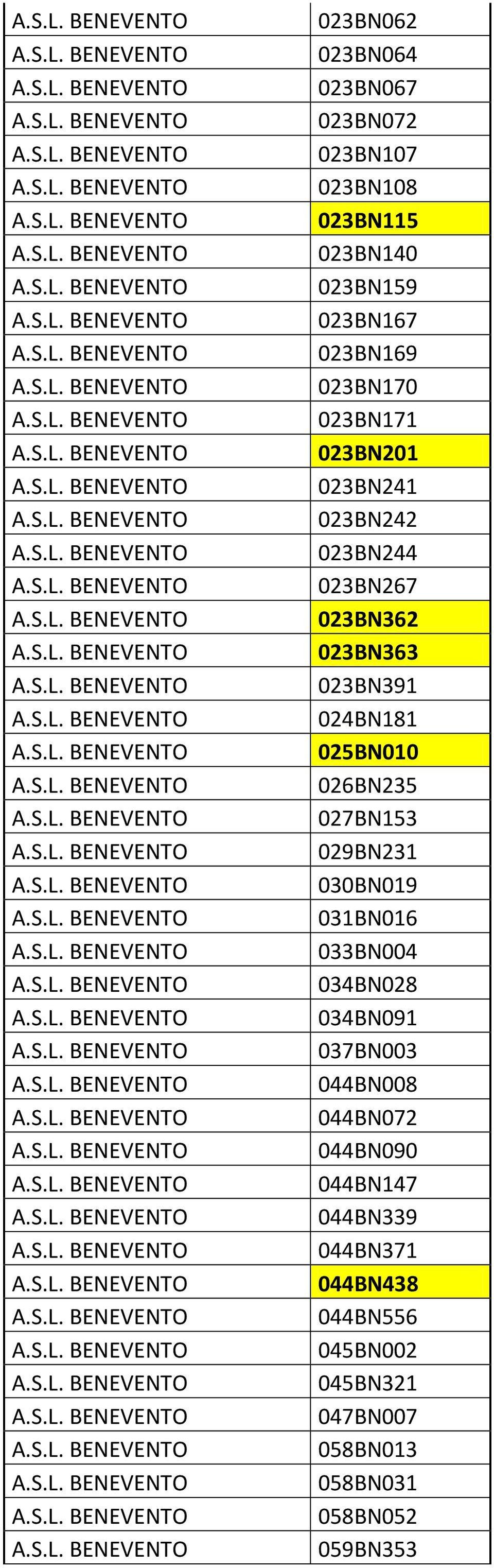 025BN010 026BN235 027BN153 029BN231 030BN019 031BN016 033BN004 034BN028 034BN091 037BN003 044BN008