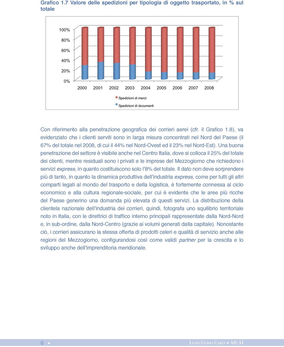 il 8), va evidenziato che i clienti serviti sono in larga misura concentrati nel Nord del Paese (il 67% del totale nel 2008, di cui il 44% nel Nord-Ovest ed il 23% nel Nord-Est).