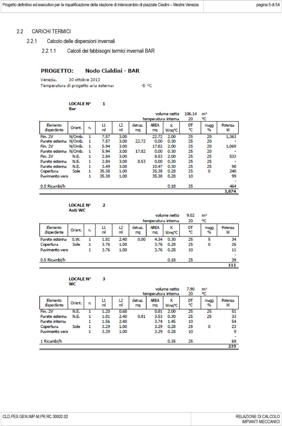 pagina 5 di 54 2.2 CARICHI TERMICI 2.2.1 Calcolo delle dispersioni invernali 2.