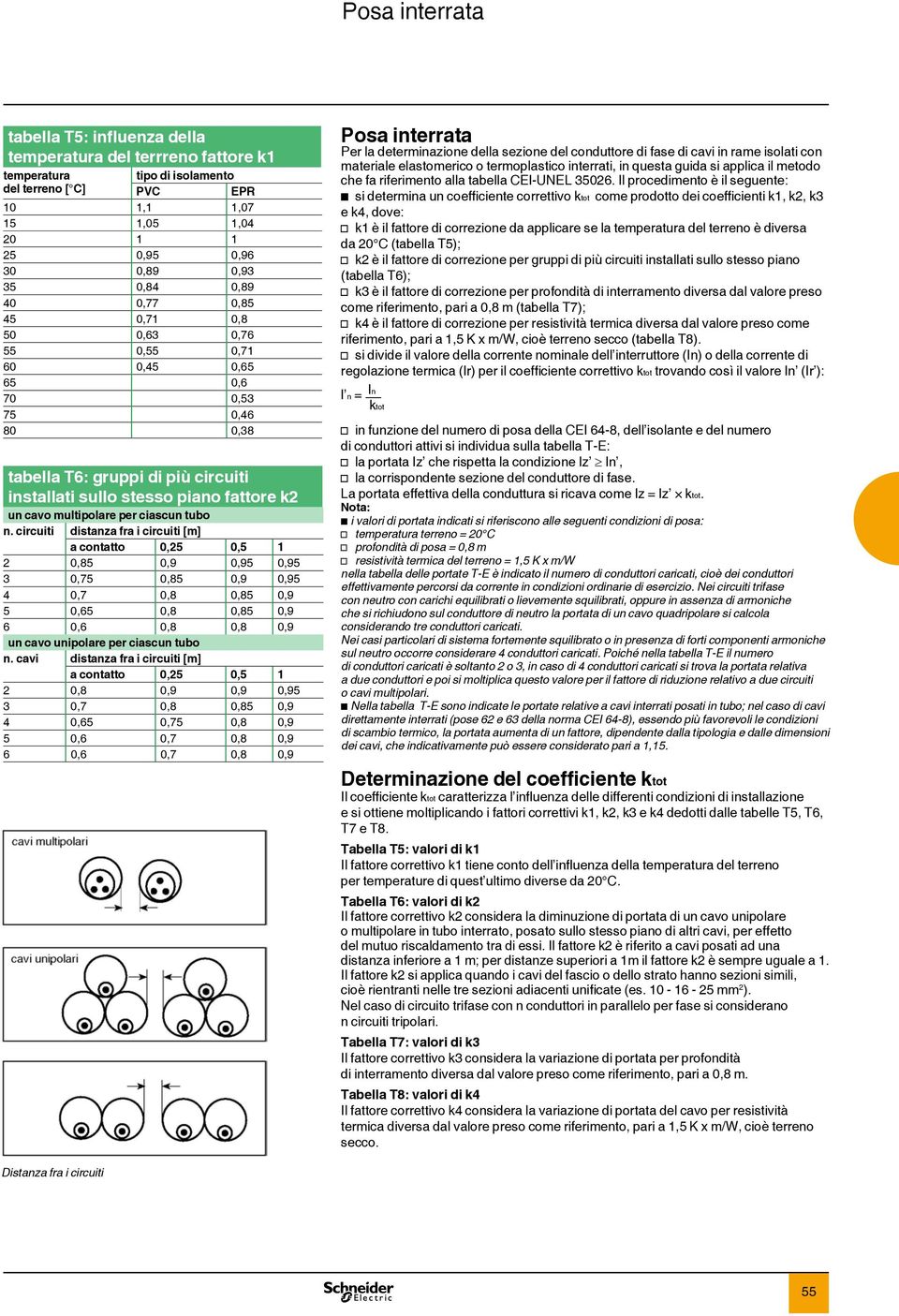 multipolare per ciascun tubo n.