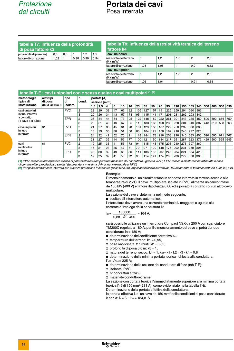 1,2 1,5 2 2,5 (K x m/w) fattore di correzione 1,06 1,04 1 0,91 0,84 (1) (2) tabella T-E : cavi unipolari con e senza guaina e cavi multipolari metodologia tipica di installazione cavi unipolari in