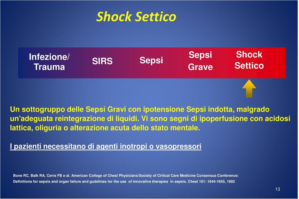 I pazienti necessitano di agenti inotropi o vasopressori Bone RC, Balk RA, Cerra FB e al.