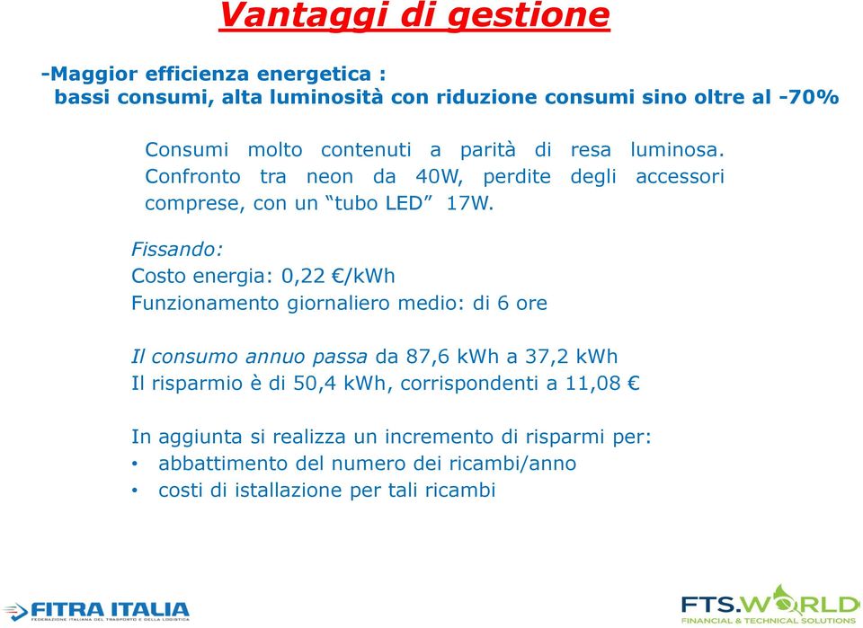 Fissando: Costo energia: 0,22 /kwh Funzionamento giornaliero medio: di 6 ore Il consumo annuo passa da 87,6 kwh a 37,2 kwh Il risparmio è di