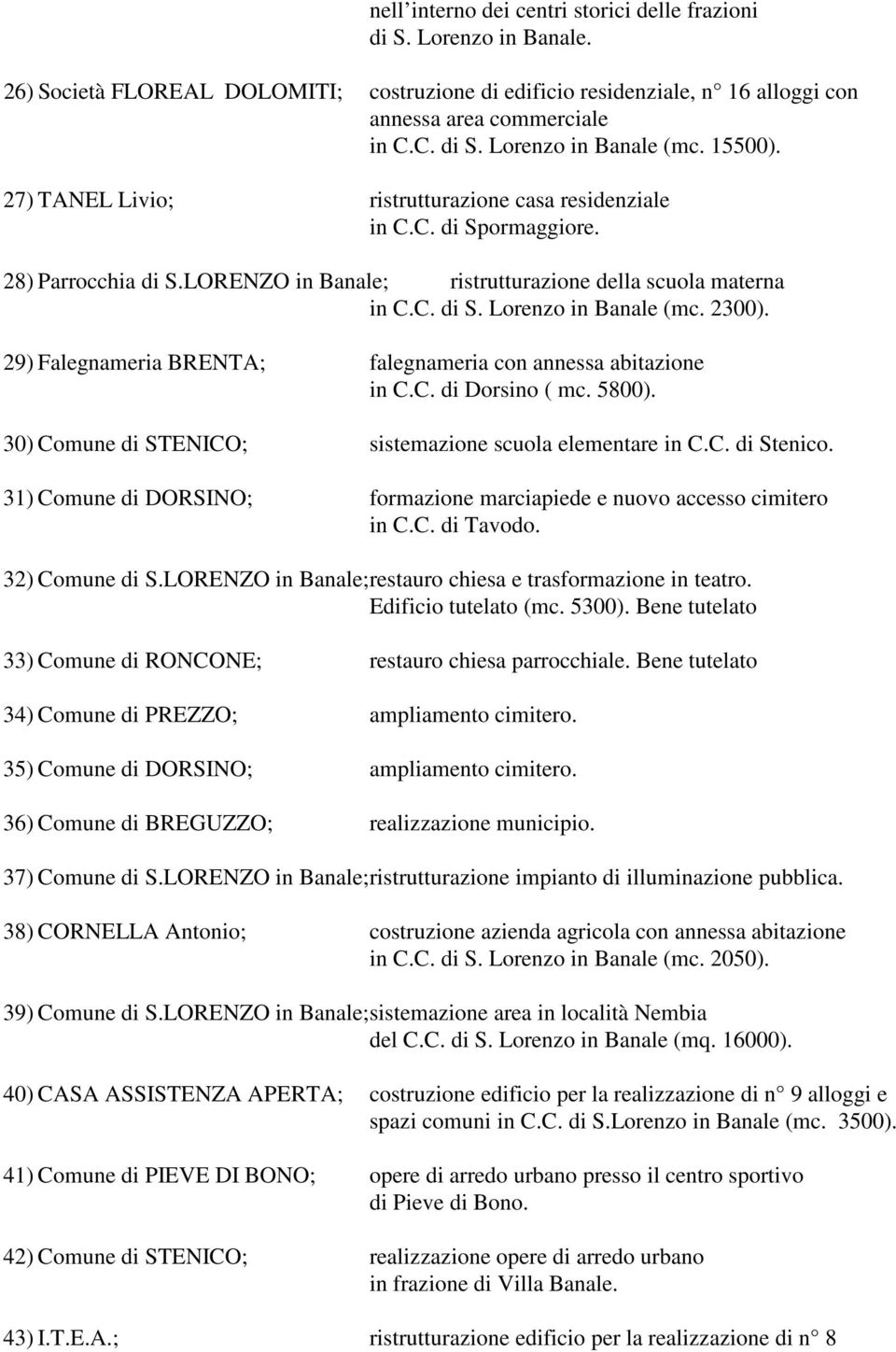 2300). 29) Falegnameria BRENTA; falegnameria con annessa abitazione in C.C. di Dorsino ( mc. 5800). 30) Comune di STENICO; sistemazione scuola elementare in C.C. di Stenico.