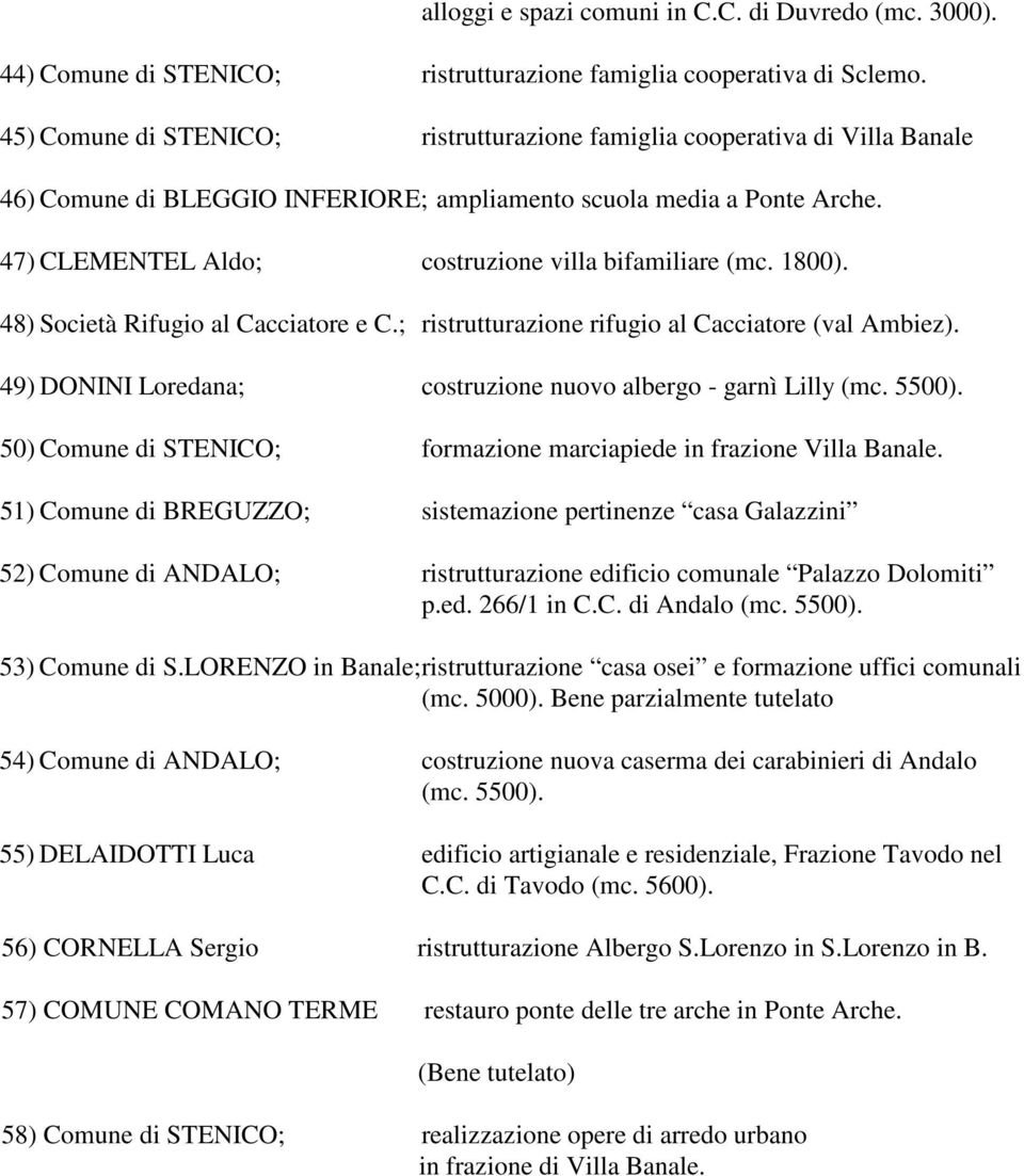 47) CLEMENTEL Aldo; costruzione villa bifamiliare (mc. 1800). 48) Società Rifugio al Cacciatore e C.; ristrutturazione rifugio al Cacciatore (val Ambiez).