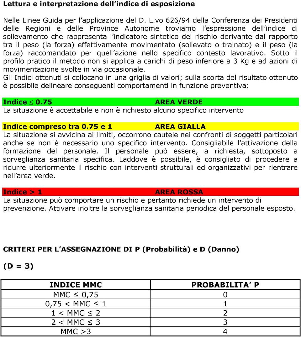 vo 626/94 della Conferenza dei Presidenti delle Regioni e delle Province Autonome troviamo l espressione dell indice di sollevamento che rappresenta l indicatore sintetico del rischio derivante dal