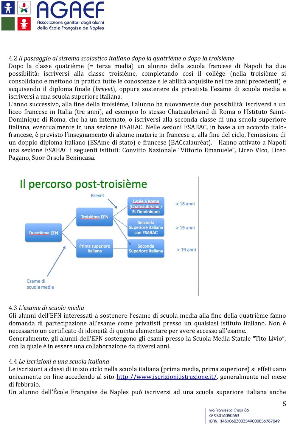 finale (brevet), oppure sostenere da privatista l esame di scuola media e iscriversi a una scuola superiore italiana.