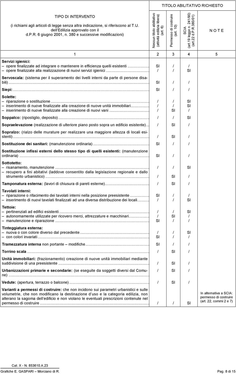 .. Solette: riparazione o sostituzione... inserimento di nuove finalizzate alla creazione di nuove unità immobiliari... inserimento di nuove finalizzate alla creazione di nuovi vani.