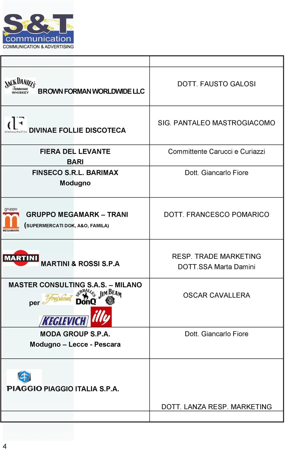 Giancarlo Fiore GRUPPO MEGAMARK TRANI DOTT. FRANCESCO POMARICO (SUPERMERCATI DOK, A&O, FAMILA) MARTINI & ROSSI S.P.A MASTER CONSULTING S.