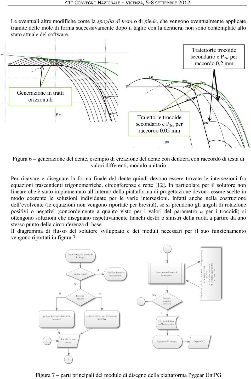 Traiettorie trocoide secondario e P 2se per raccordo 0,2 mm Generazione in tratti orizzontali Traiettorie trocoide secondario e P 2se per raccordo 0,05 mm Figura 6 generazione del dente, esempio di