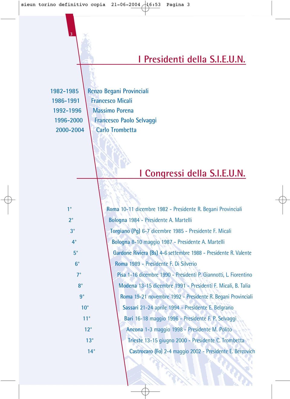1 Roma 10-11 dicembre 1982 - Presidente R. Begani Provinciali 2 Bologna 1984 - Presidente A. Martelli 3 Torgiano (Pg) 6-7 dicembre 1985 - Presidente F.