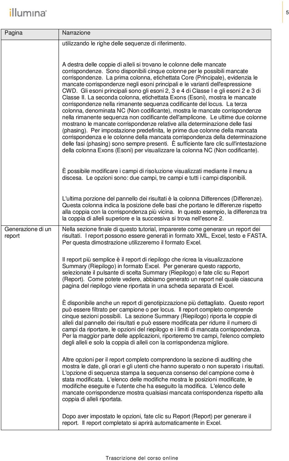 La prima colonna, etichettata Core (Principale), evidenzia le mancate corrispondenze negli esoni principali e le varianti dell'espressione CWD.