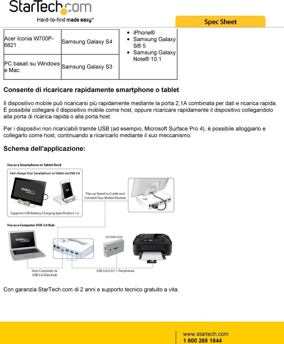 È possibile collegare il dispositivo mobile come host, oppure ricaricare rapidamente il dispositivo collegandolo alla porta di ricarica rapida o alla porta host.