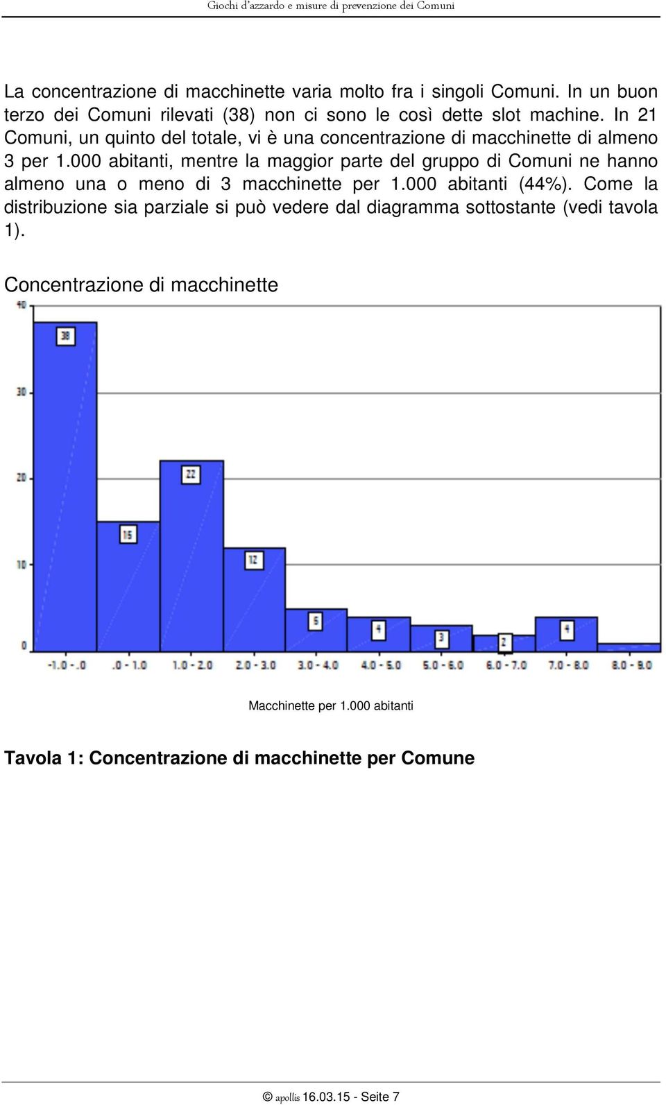 000 abitanti, mentre la maggior parte del gruppo di Comuni ne hanno almeno una o meno di 3 macchinette per 1.000 abitanti (44%).