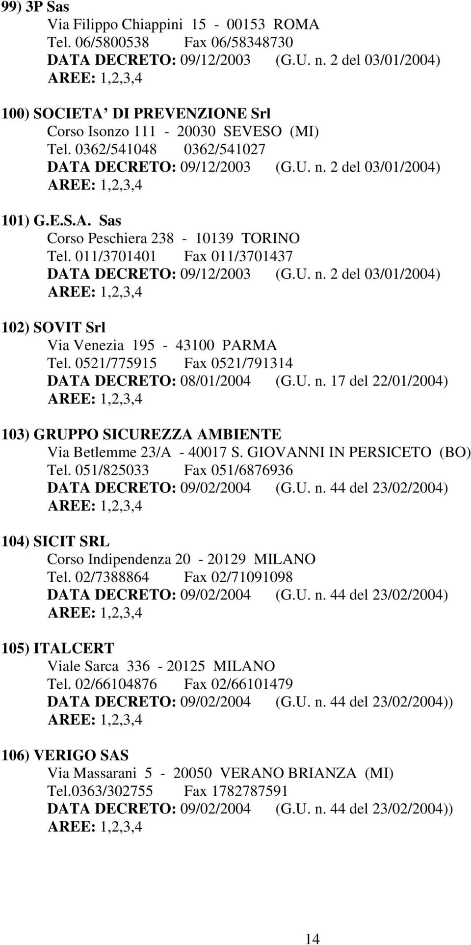 011/3701401 Fax 011/3701437 DATA DECRETO: 09/12/2003 (G.U. n. 2 del 03/01/2004) 102) SOVIT Srl Via Venezia 195-43100 PARMA Tel. 0521/775915 Fax 0521/791314 DATA DECRETO: 08/01/2004 (G.U. n. 17 del 22/01/2004) 103) GRUPPO SICUREZZA AMBIENTE Via Betlemme 23/A - 40017 S.