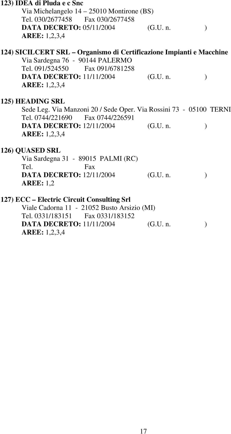 ) 125) HEADING SRL Sede Leg. Via Manzoni 20 / Sede Oper. Via Rossini 73-05100 TERNI Tel. 0744/221690 Fax 0744/226591 DATA DECRETO: 12/11/2004 (G.U. n.