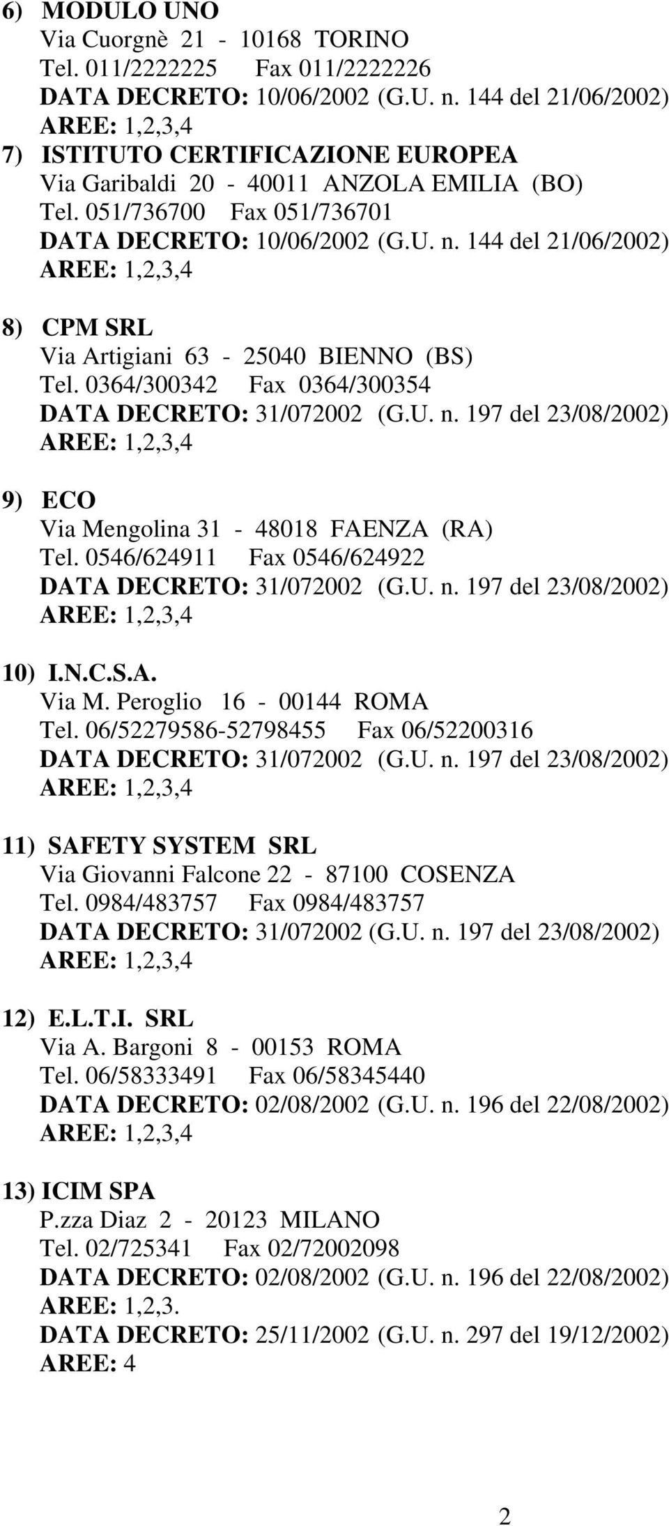 144 del 21/06/2002) 8) CPM SRL Via Artigiani 63-25040 BIENNO (BS) Tel. 0364/300342 Fax 0364/300354 DATA DECRETO: 31/072002 (G.U. n. 197 del 23/08/2002) 9) ECO Via Mengolina 31-48018 FAENZA (RA) Tel.