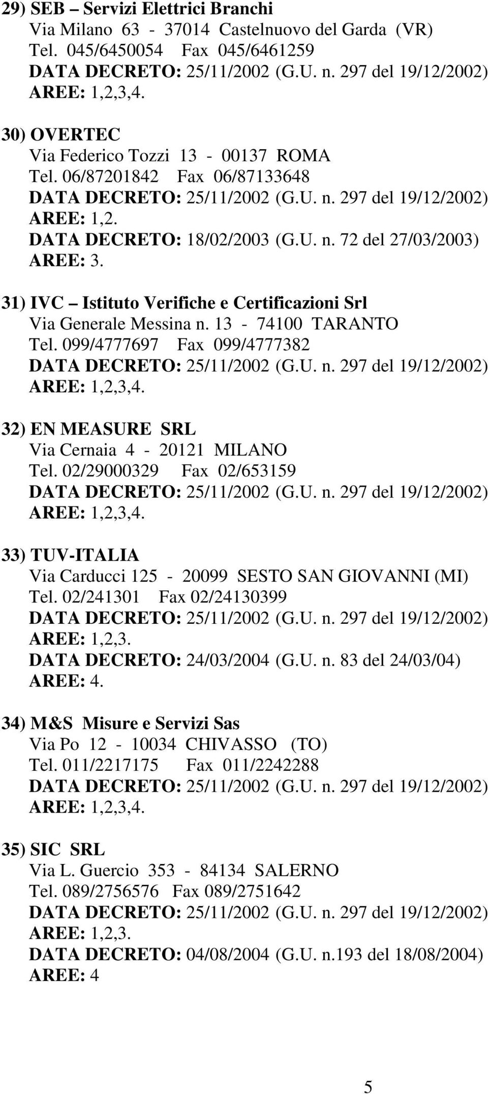 099/4777697 Fax 099/4777382 32) EN MEASURE SRL Via Cernaia 4-20121 MILANO Tel. 02/29000329 Fax 02/653159 33) TUV-ITALIA Via Carducci 125-20099 SESTO SAN GIOVANNI (MI) Tel.