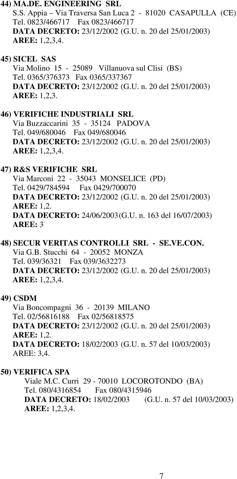 0429/784594 Fax 0429/700070 AREE: 1,2. DATA DECRETO: 24/06/2003 (G.U. n. 163 del 16/07/2003) AREE: 3 48) SECUR VERITAS CONTROLLI SRL - SE.VE.CON. Via G.B. Stucchi 64-20052 MONZA Tel.