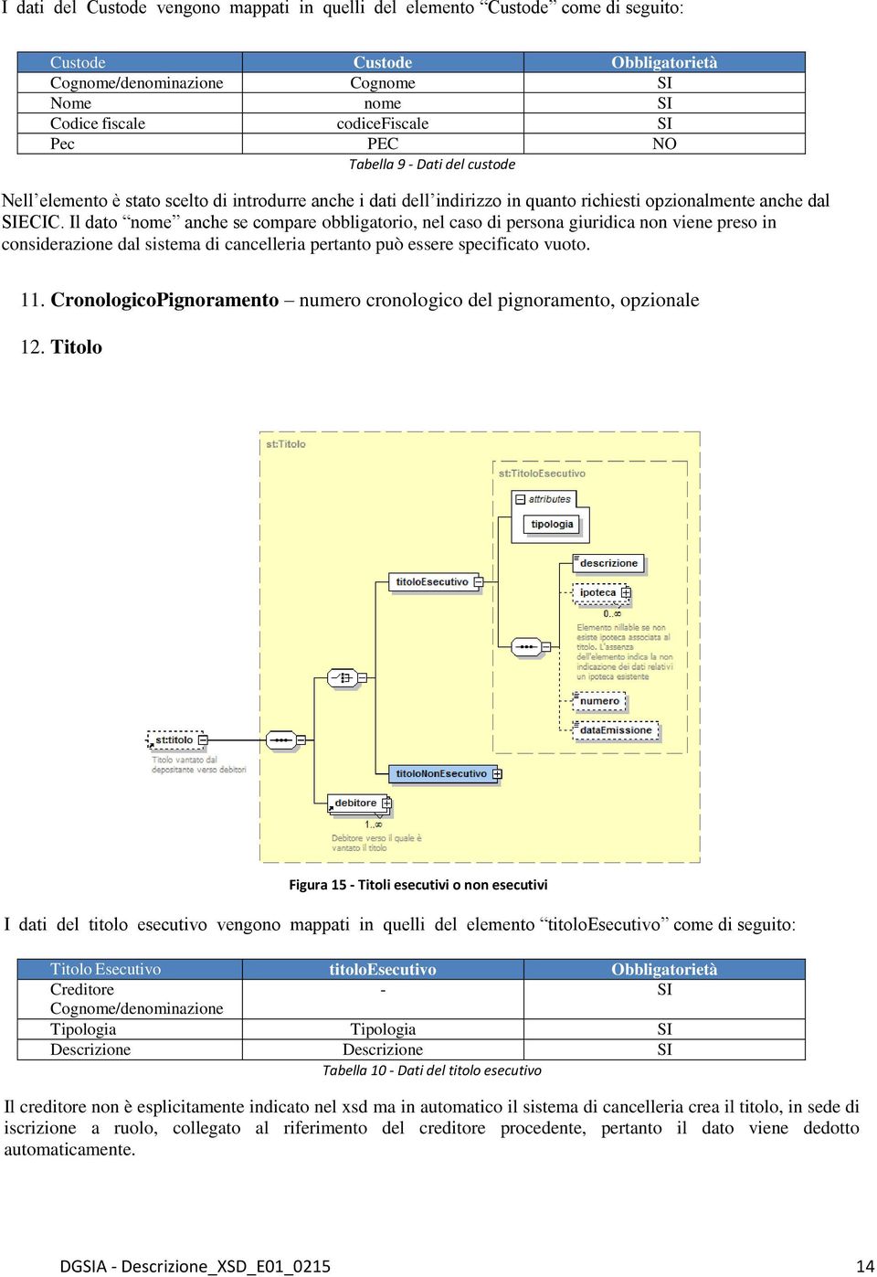 Il dato nome anche se compare obbligatorio, nel caso di persona giuridica non viene preso in considerazione dal sistema di cancelleria pertanto può essere specificato vuoto. 11.