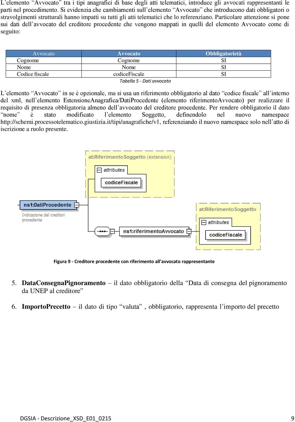 Particolare attenzione si pone sui dati dell avvocato del creditore procedente che vengono mappati in quelli del elemento Avvocato come di seguito: Avvocato Cognome Avvocato Cognome Obbligatorietà SI