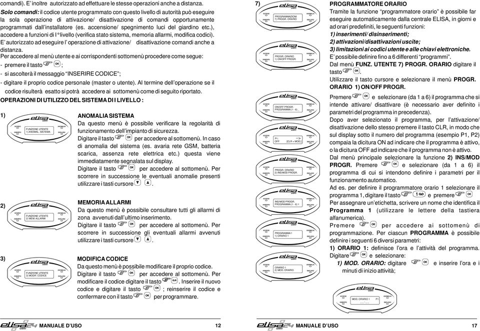 memoria allarmi, modifica codici) E autorizzato ad eseguire l operazione di attivazione/ disattivazione comandi anche a distanza Per accedere al menù utente e ai corrispondenti sottomenù procedere