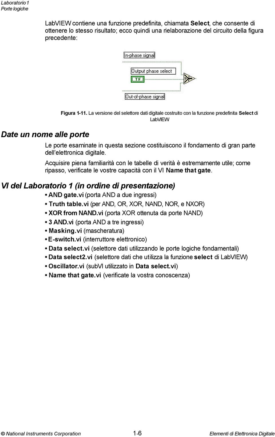 La versione del selettore dati digitale costruito con la funzione predefinita Select di LabVIEW Le porte esaminate in questa sezione costituiscono il fondamento di gran parte dell elettronica