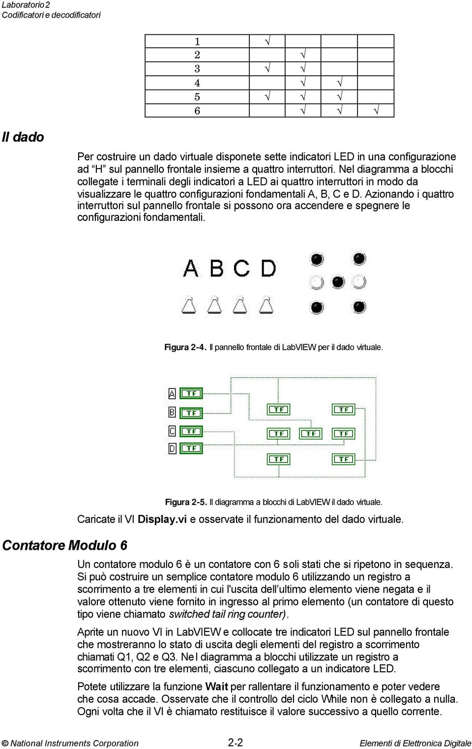 Azionando i quattro interruttori sul pannello frontale si possono ora accendere e spegnere le configurazioni fondamentali. Figura 2-4. Il pannello frontale di LabVIEW per il dado virtuale.