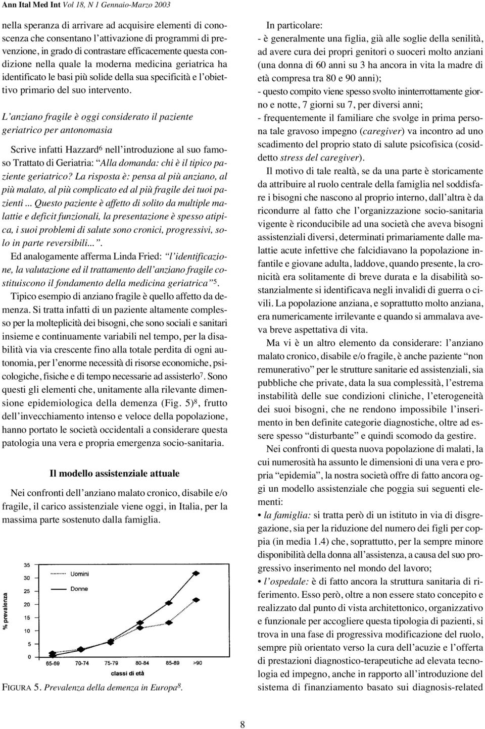 L anziano fragile è oggi considerato il paziente geriatrico per antonomasia Scrive infatti Hazzard 6 nell introduzione al suo famoso Trattato di Geriatria: Alla domanda: chi è il tipico paziente