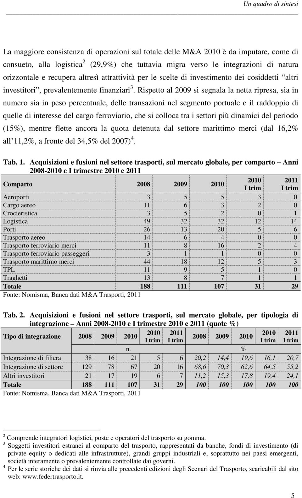 Rispetto al 2009 si segnala la netta ripresa, sia in numero sia in peso percentuale, delle transazioni nel segmento portuale e il raddoppio di quelle di interesse del cargo ferroviario, che si