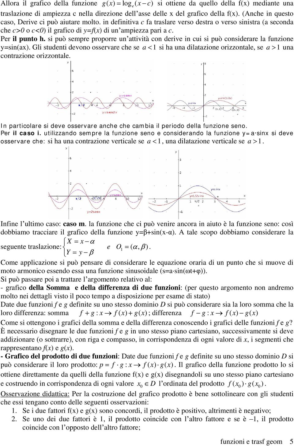 si può smpr proporr un attività con driv in cui si può considrar la funzion y=sin(a). Gli studnti dvono ossrvar ch s a si ha una dilatazion orizzontal, s a una contrazion orizzontal.