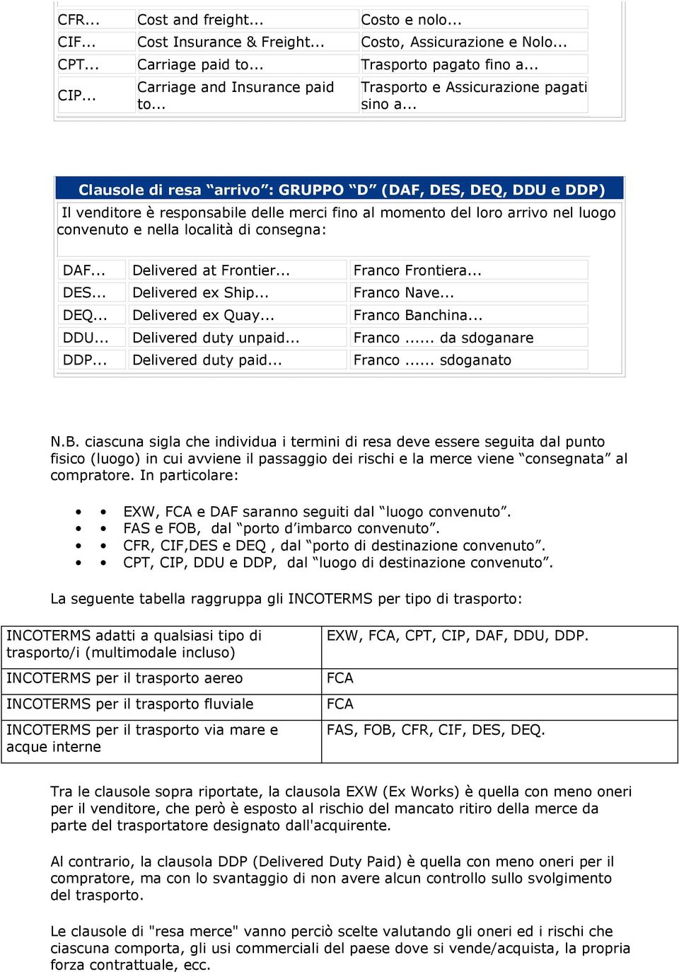 .. Clausole di resa arrivo : GRUPPO D (DAF, DES, DEQ, DDU e DDP) Il venditore è responsabile delle merci fino al momento del loro arrivo nel luogo convenuto e nella località di consegna: DAF.