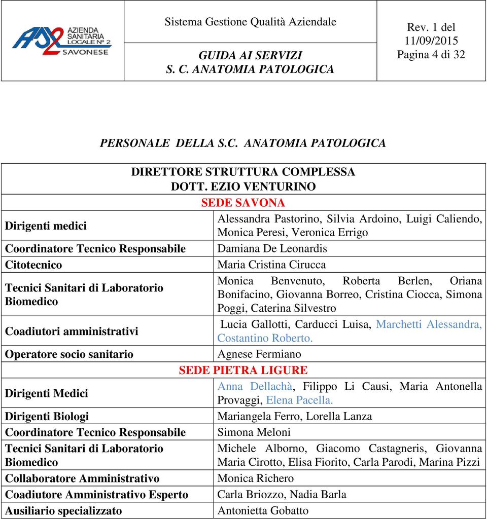 Maria Cristina Cirucca Tecnici Sanitari di Laboratorio Biomedico Coadiutori amministrativi Operatore socio sanitario Dirigenti Medici Dirigenti Biologi Coordinatore Tecnico Responsabile Tecnici