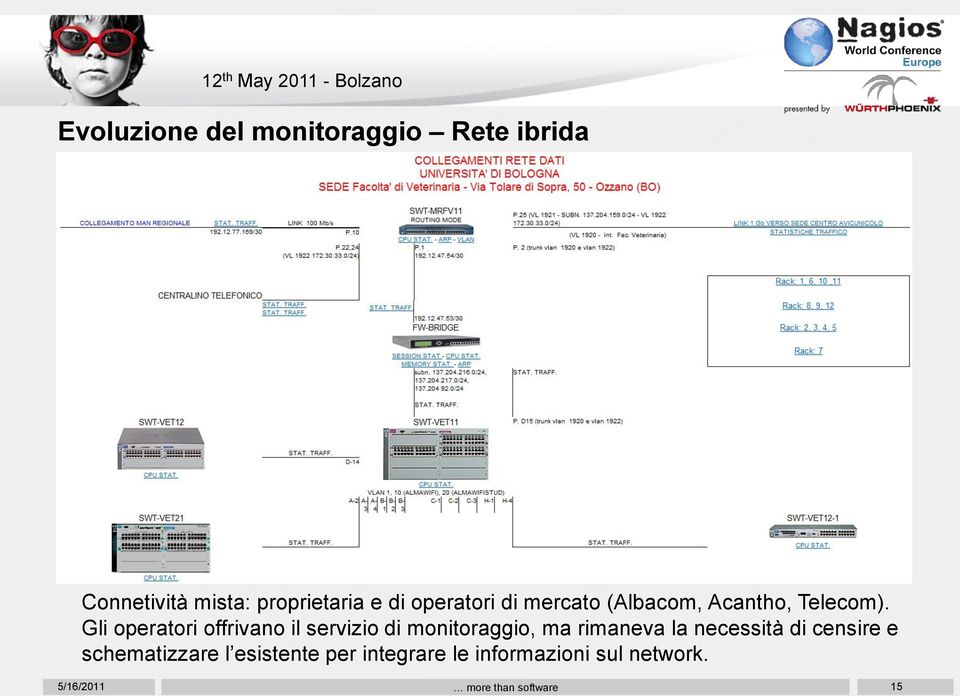 Gli operatori offrivano il servizio di monitoraggio, ma rimaneva la