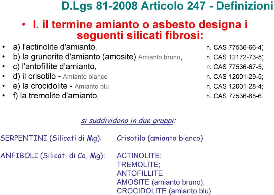 CAS 77536-67-5; d) il crisotilo - Amianto bianco n. CAS 12001-29-5; e) la crocidolite - Amianto blu n. CAS 12001-28-4; f) la tremolite d'amianto, n.