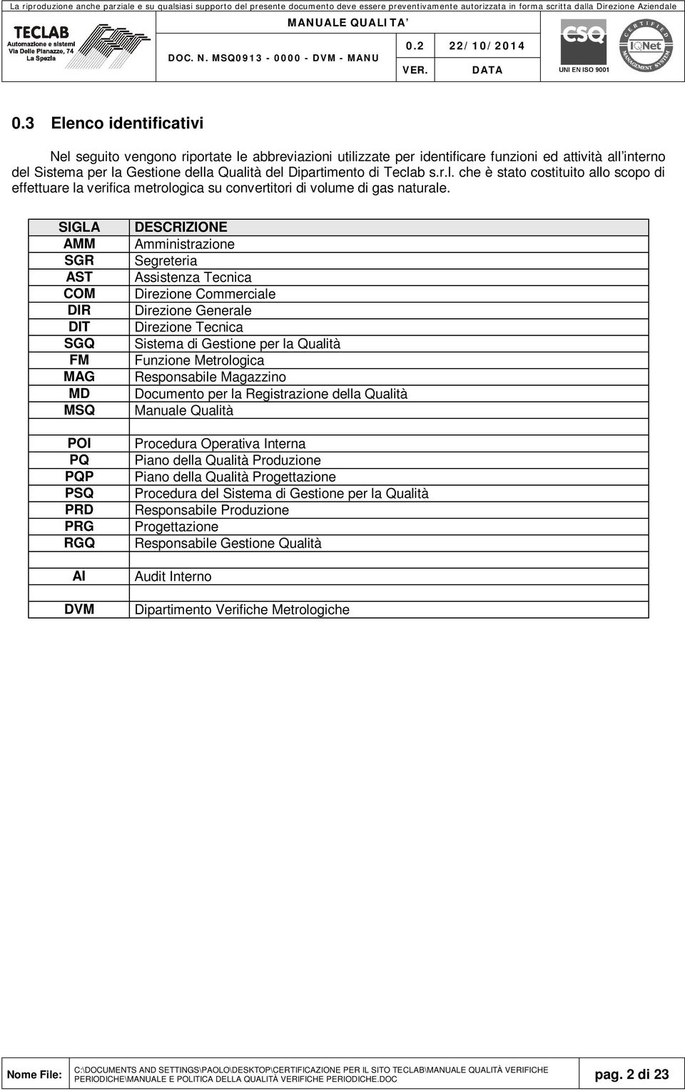 SIGLA AMM SGR AST COM DIR DIT SGQ FM MAG MD MSQ POI PQ PQP PSQ PRD PRG RGQ AI DVM DESCRIZIONE Amministrazione Segreteria Assistenza Tecnica Direzione Commerciale Direzione Generale Direzione Tecnica