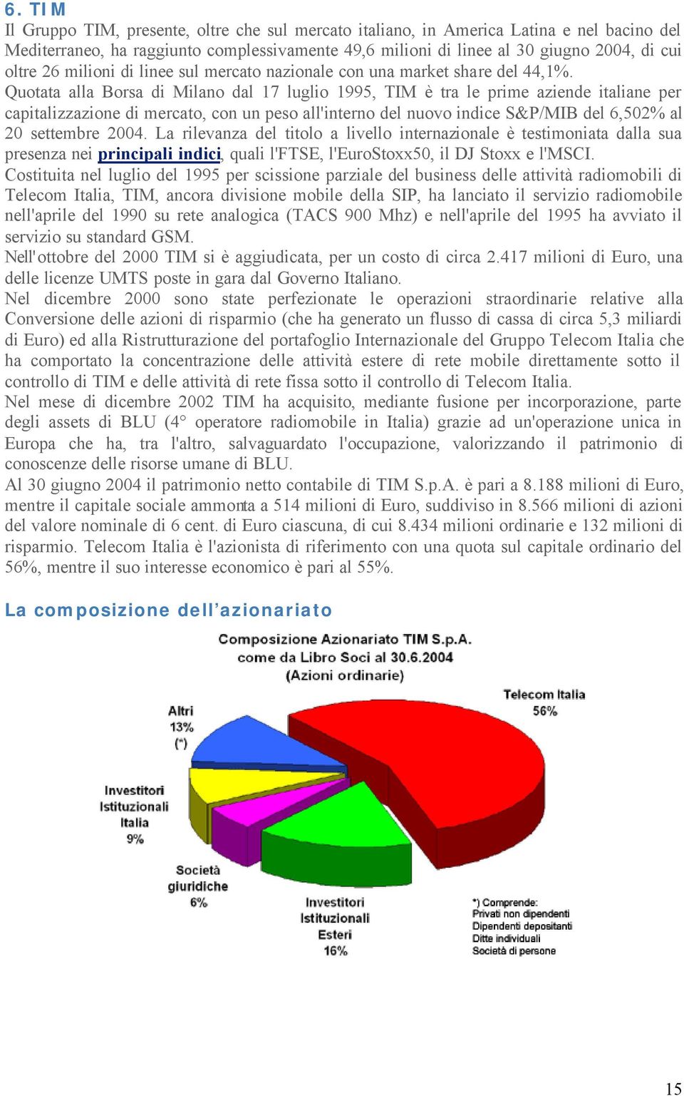 Quotata alla Borsa di Milano dal 17 luglio 1995, TIM è tra le prime aziende italiane per capitalizzazione di mercato, con un peso all'interno del nuovo indice S&P/MIB del 6,502% al 20 settembre 2004.