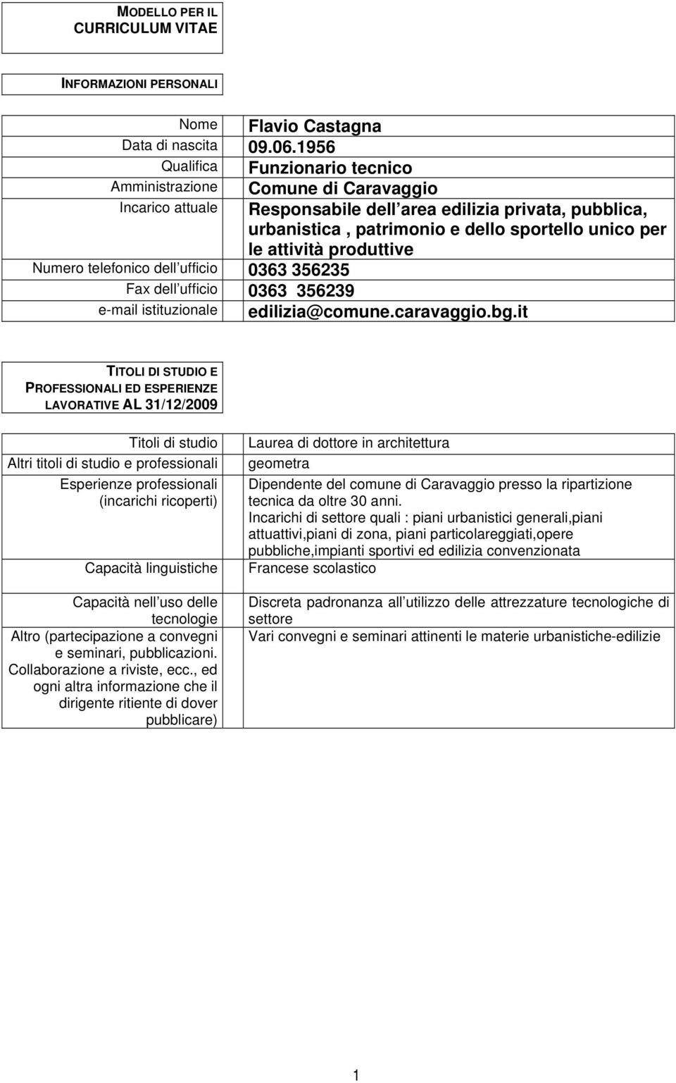 attività produttive Numero telefonico dell ufficio 0363 356235 Fax dell ufficio 0363 356239 e-mail istituzionale edilizia@comune.caravaggio.bg.