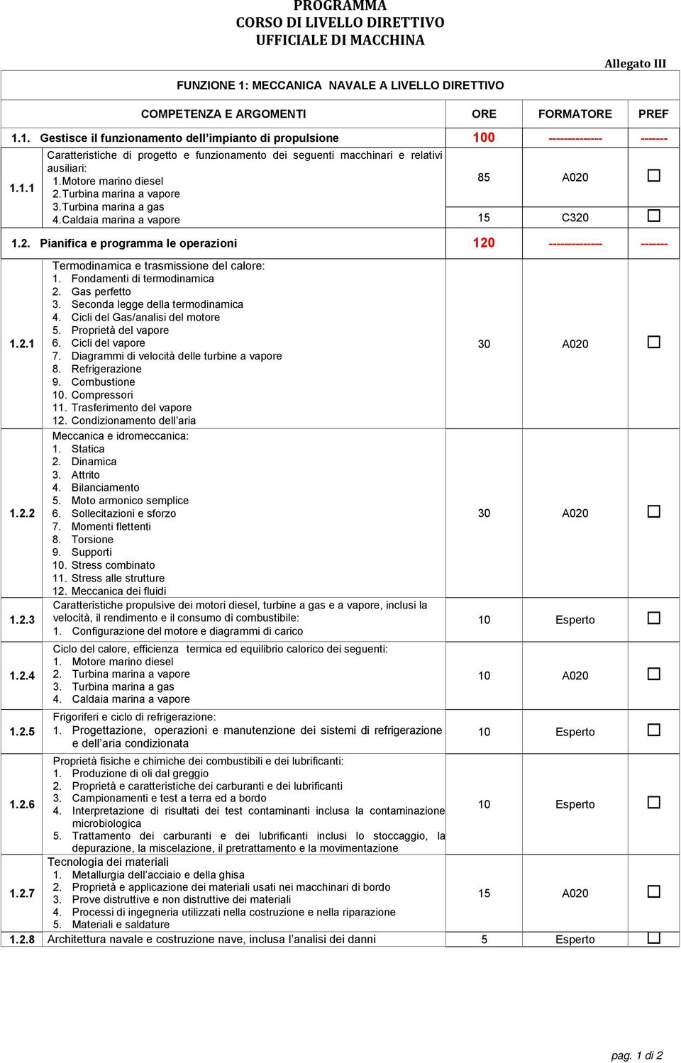 2.4 1.2.5 Termodinamica e trasmissione del calore: 1. Fondamenti di termodinamica 2. Gas perfetto 3. Seconda legge della termodinamica 4. Cicli del Gas/analisi del motore 5. Proprietà del vapore 6.