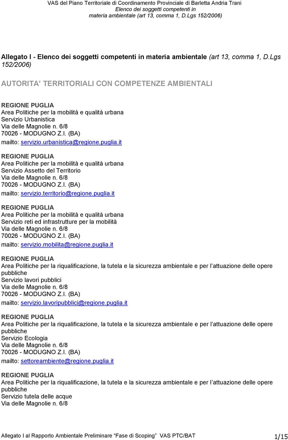 it Area Politiche per la mobilità e qualità urbana Servizio Assetto del Territorio mailto: servizio.territorio@regione.puglia.