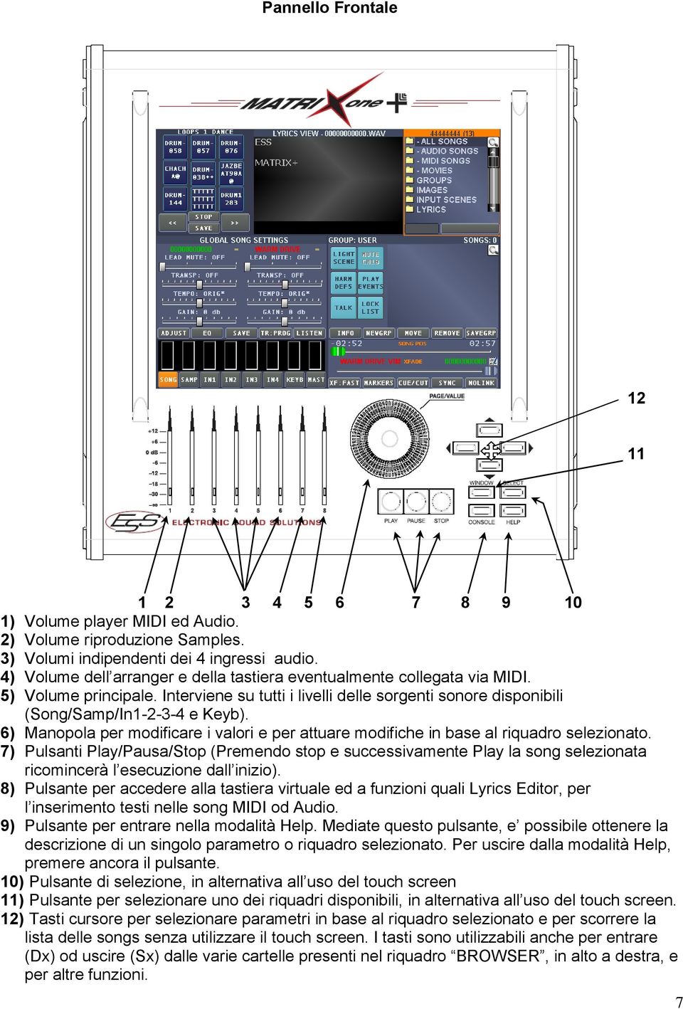 6) Manopola per modificare i valori e per attuare modifiche in base al riquadro selezionato.